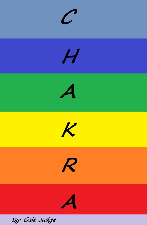 Product picture Chakras